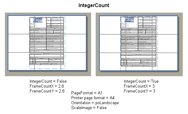 IntegerCount Example IntegerCount Example