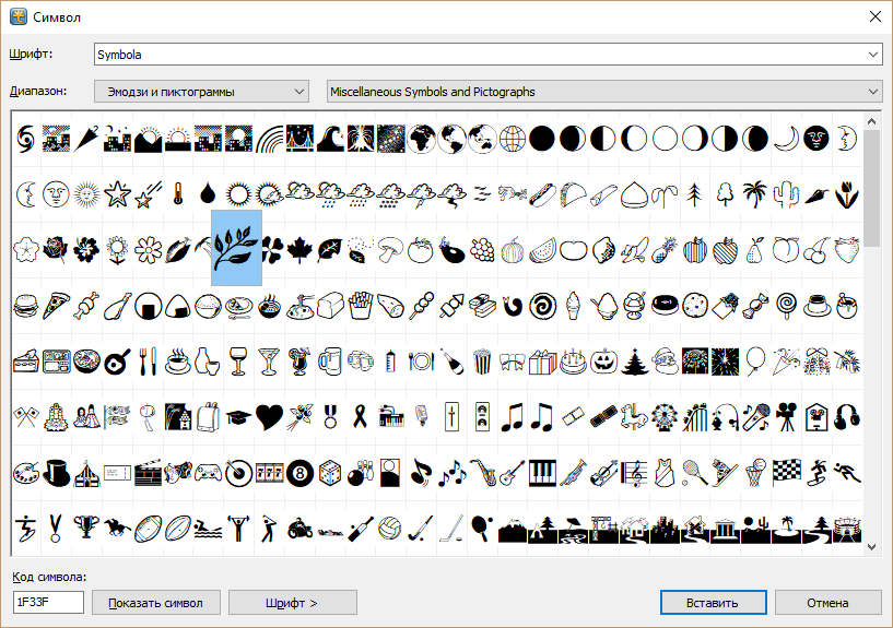 Диалог вставки символа Диалог вставки символа